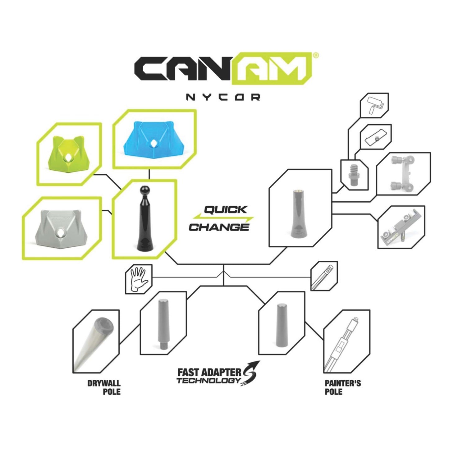 NyCor Promotional Custom Kit